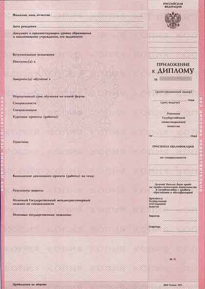 Приложение к диплому техникума
